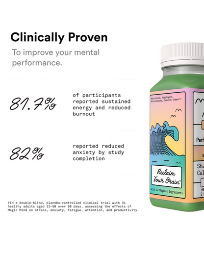 Magic Mind Original Energy & Focus Nootropic Shot 15 Bottle